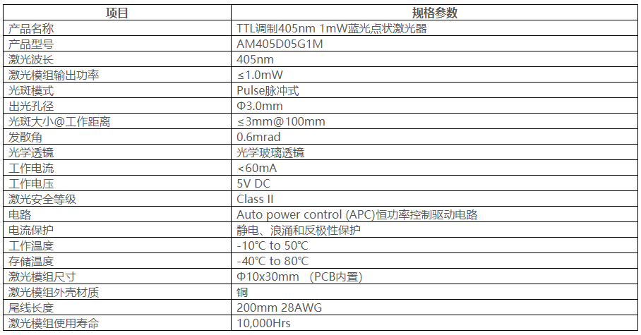 點狀藍紫光半導體激光器